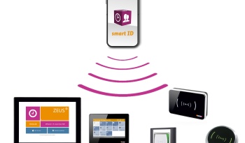 The way to access control via smartphone » ISGUS