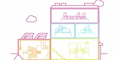 Connecting your people, processes and data, all in one flexible solution