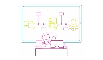 ZEUS® HR Management » enables centralised Task and Process Management
