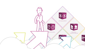 Why is the ALL-IN-ONE Workforce Management solution from ISGUS worthwhile?