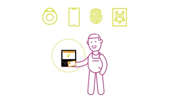 These areas of workforce management should be handled reliably and securely. Our modern booking media support you in this