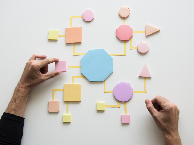 Key Benefits of ZEUS® HR Management