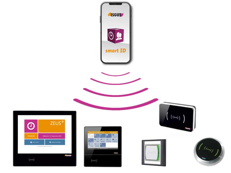 Modern booking media
