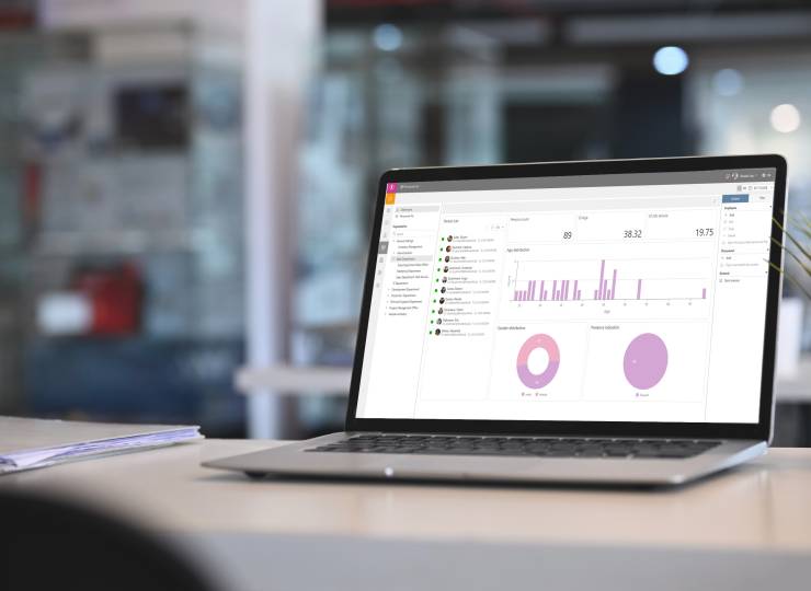 ZEUS® HR Management Dashboard Bar Pie Chart EN
